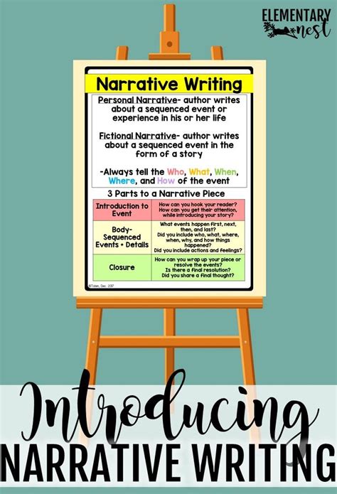 Image result for Narrative Writing Tips