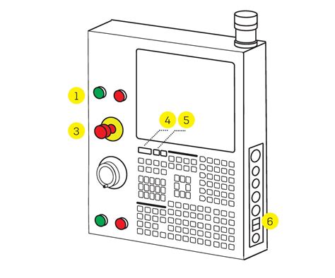 Image result for Haas Tutorial