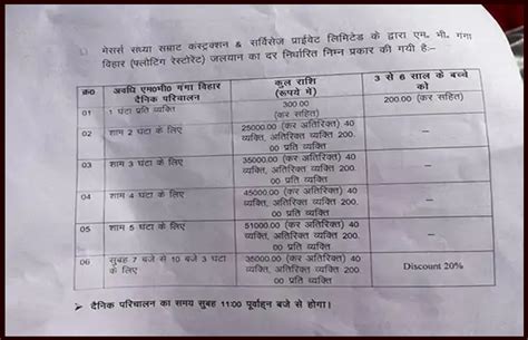 Bihar में शुरू हुआ Floating Restaurant जानिए क्या-क्या मिलेंगी सुविधाएं ...