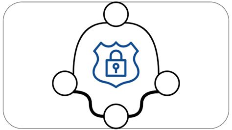 Tenable Identity Exposure (Tenable ad) | RoyalBosS