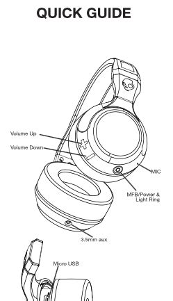 Image result for Skullcandy Hesh 2 User Guide