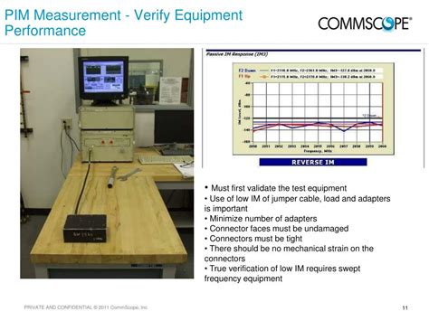 Image result for Cellular Pim