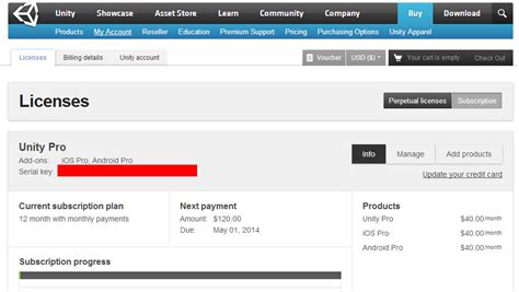 Image result for Unity License Free 2025