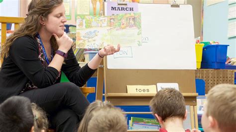 Image result for Master of Education Programs