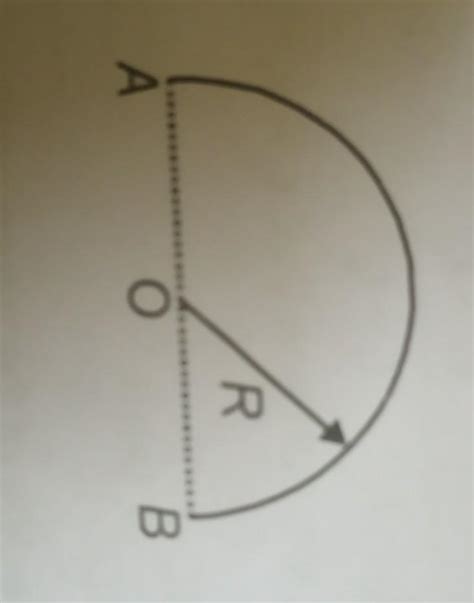 Displacement of a person moving from A to B along a semicircle path of ...