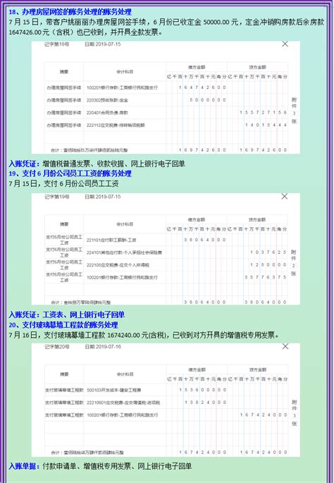 房地产会计销售期的账务处理汇总，附45笔业务的会计分录案例解析 - 知乎