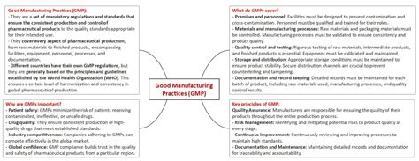 Health Ministry aligns Indian drug guidelines globally UPSC
