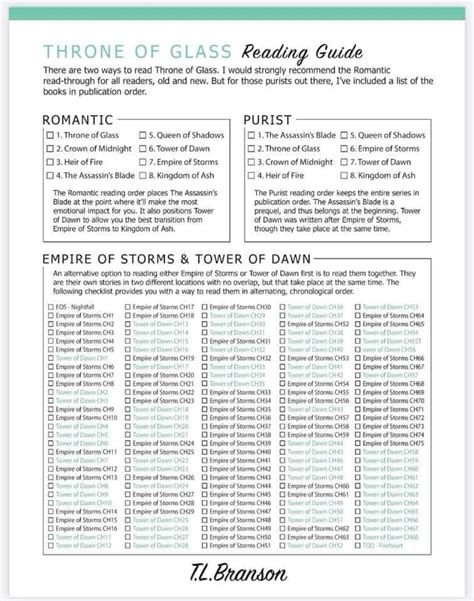 Best 13 Throne of Glass Reading Guide – Artofit