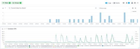 Price Monitoring Using API 的图像结果