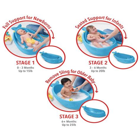 Skip Hop Moby Smart Sling 3-Stage Tub — Toycra