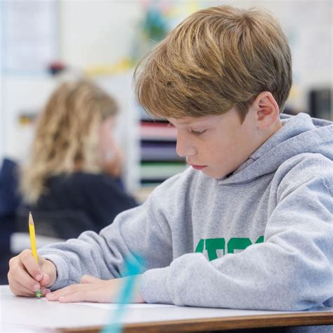 ERB Testing: What Parents Need to Know | School News Detail-Charlotte ...