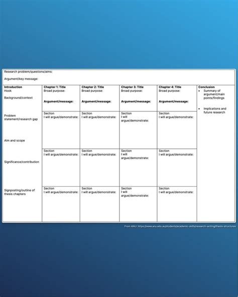 Image result for Pure Maths Formula Sheet