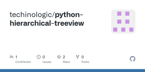 Python Qt TreeView 的图像结果