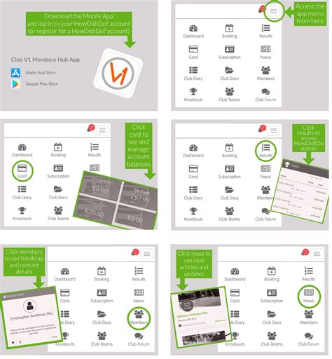 Club V1 Tutorial 的图像结果
