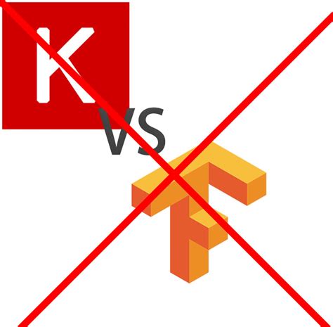 Image result for Python Keras Example Code