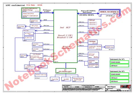 skema diagram lenovo a6020 - Kesalahan Umum saat Menganalis...