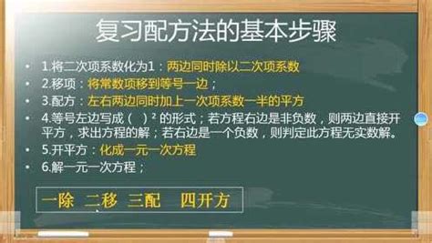 求根公式 的图像结果