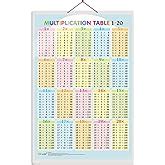 EMOTIONS Educational chart with Big font and Dust resistant Lamination ...