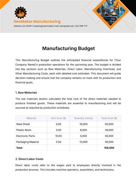 Image result for Manufacturing Budget Example