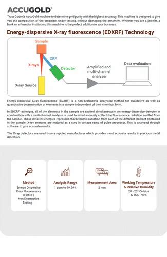 Godrej Gold Testing Machine - Electric GODREJ GOLD TESTING MACHINE ...
