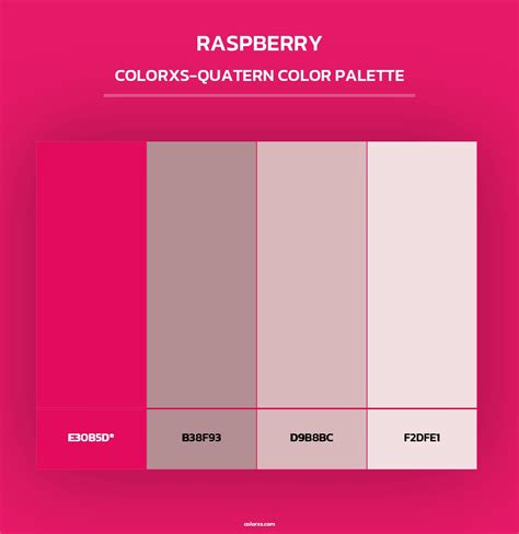 Raspberry RGB Color 的图像结果
