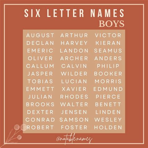 Tarah Everett on Instagram: "Check out these 6-letter boy names, where ...