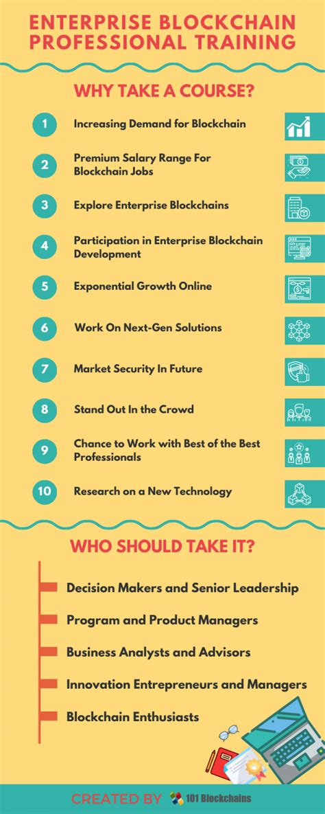 Blockchain Course 的图像结果