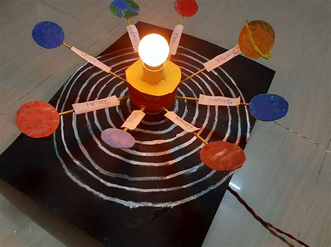 Image result for Model Work Solar System