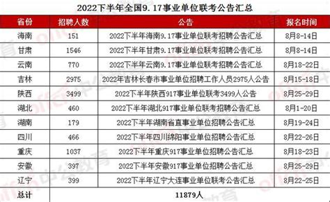 【海德教育】邢台一建2023年考试时间定了吗？ - 哔哩哔哩