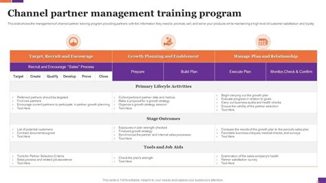 Channel Partner Development Program 的图像结果