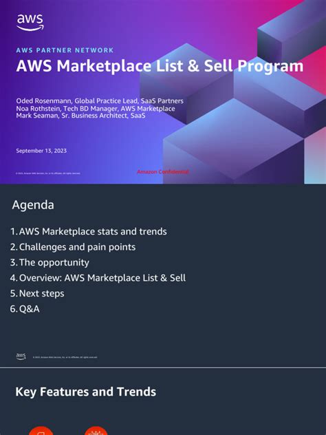 AWS Marketplace List and Sell | PDF | Amazon Web Services | Software As ...
