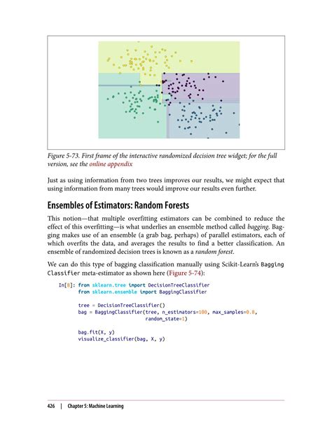 Image result for Python Data Science Handbook.pdf