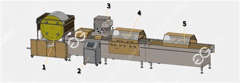 Image result for Spring Roll Rolling Machine