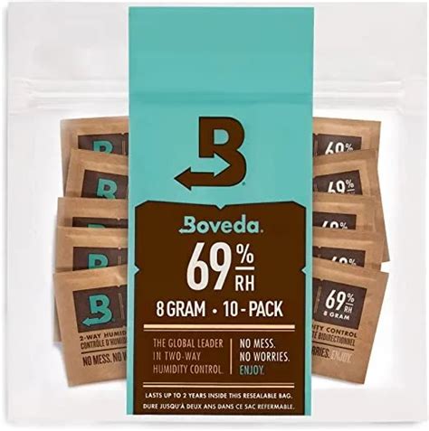 Image result for Boveda Pack Not Changing Humidity