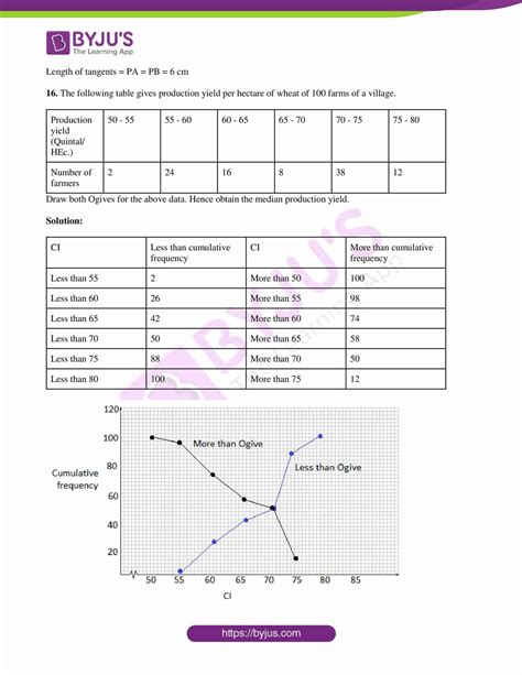 Image result for Class 10 ER Assignment Math SSC