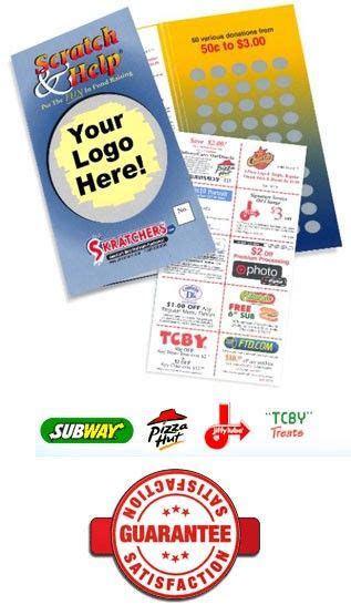 Image result for Scratch Help