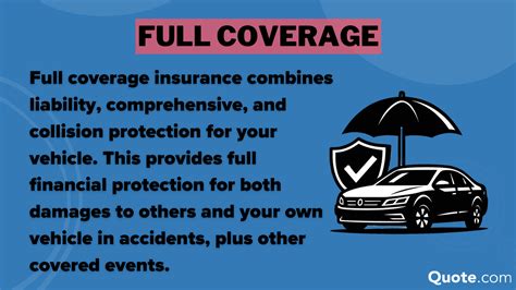 Image result for Need Full Coverage Auto Insurance