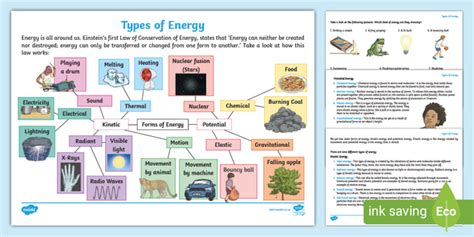 Chemical Potential Energy Examples 的图像结果