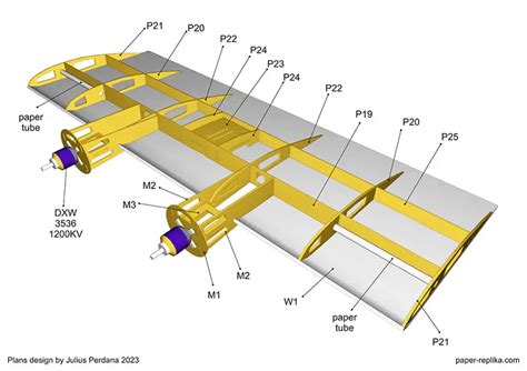 Image result for RC PBY Manual