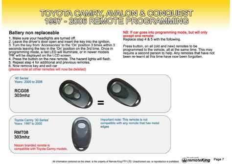 How to Program Toyota Remote 的图像结果