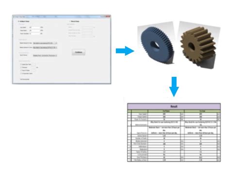 Home | AMP Engineering Design Ventures LLP