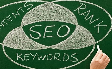 What You Need To Understand About Search engine marketing And Why