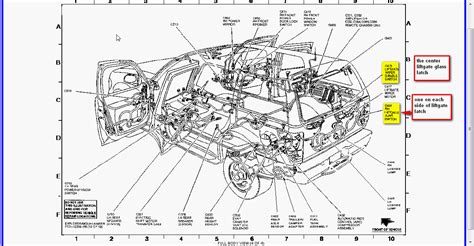 Image result for 1998 Ford Explorer Remote Programming