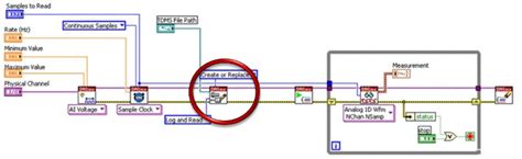 Image result for Reference LabVIEW