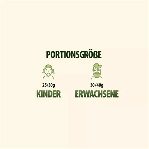 Wie viel Kalorien sollte ein Frühstück haben? | Nestlé Cerealien