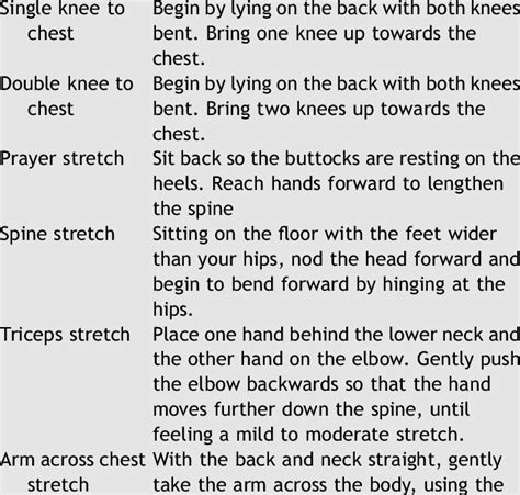 Stretching exercises. | Download Table
