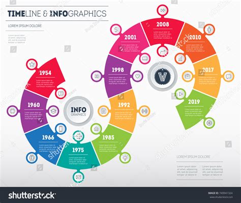 Technology Evolution Chart 的图像结果