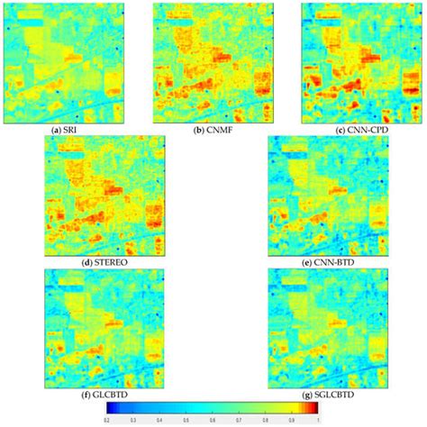 Coupled Tensor Block Term Decomposition with Superpixel-Based Graph ...