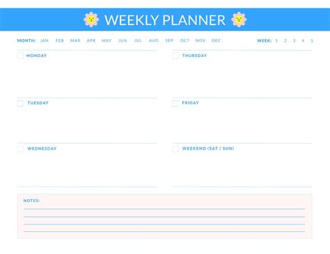 Schedule 的图像结果