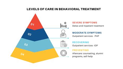 What Does IOP Stand For? ⚕️